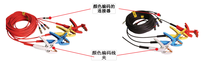 美国MEGGER TTRU3三相变压器变比测试仪,TTRU3三相变压器变比测试仪,TTRU3