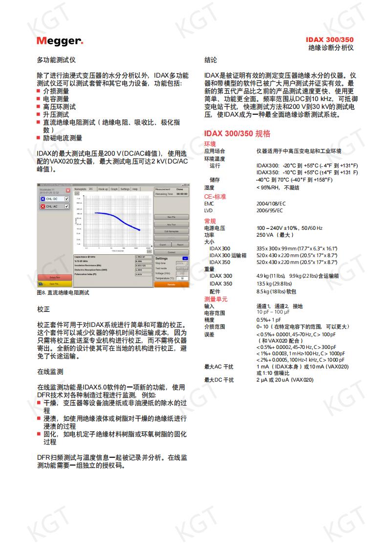 IDAX300/350绝缘诊断分析仪