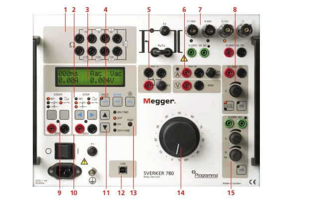 MEGGER SVERKER750继电保护测试仪