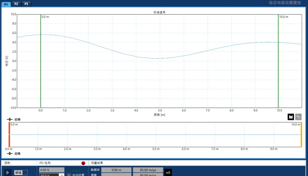 HVA28TD检测数据 HVA28TD检测数据