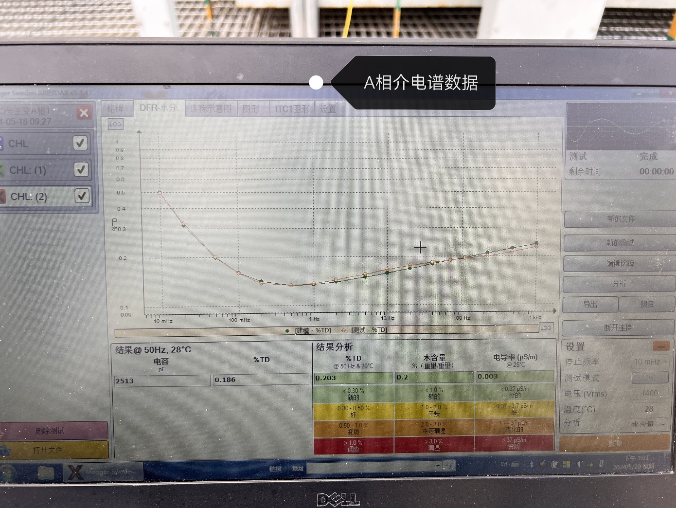 IDAX300+VAX020 A相 IDAX300+VAX020 A相