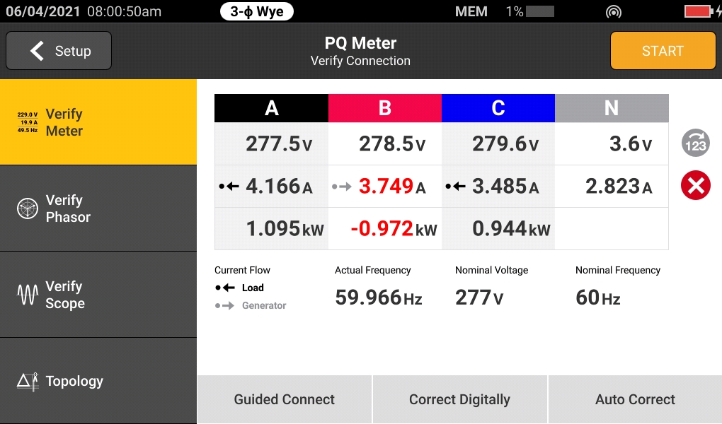 Fluke 1770 系列三相电能质量分析仪介绍