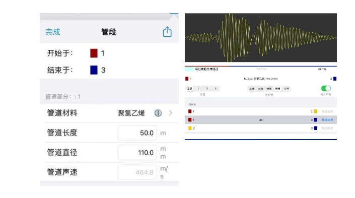 LNC2相关仪漏水检测