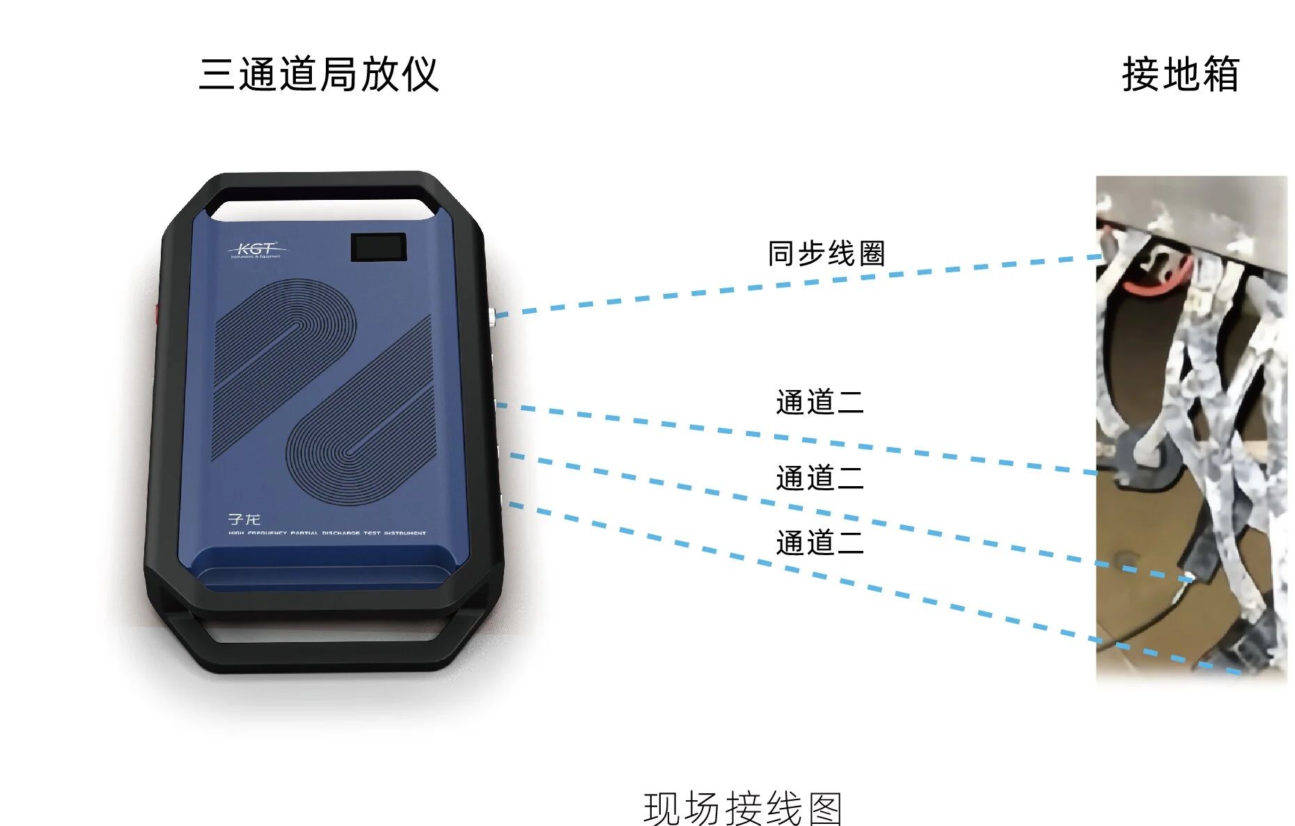 子龙高频电缆局放测试仪