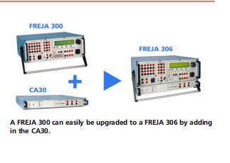 CA30电流放大器 CA30电流放大器