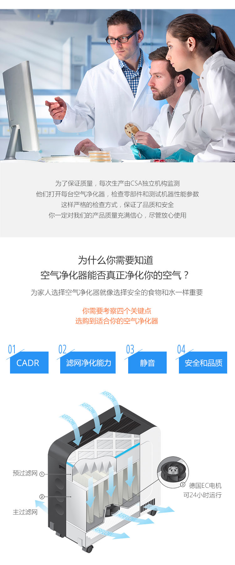 Erik350空气净化器4