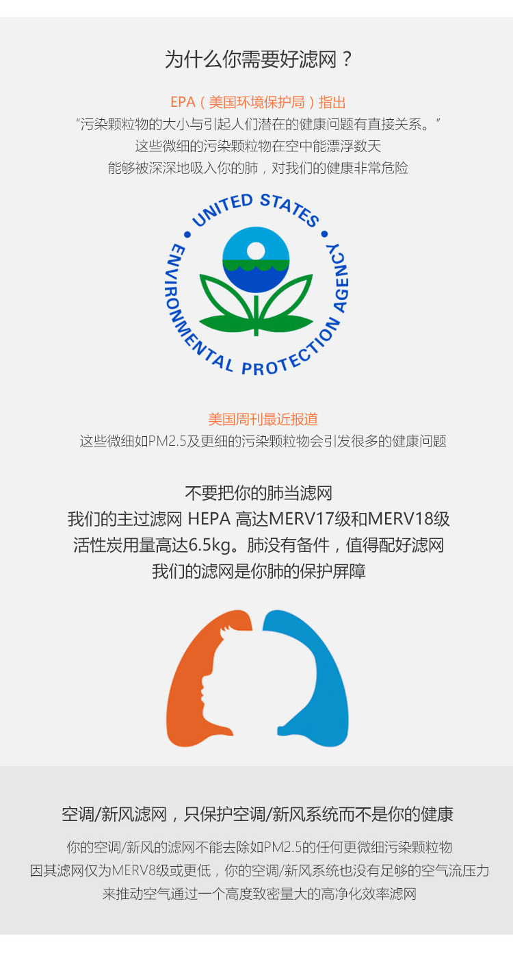 Erik350空气净化器6