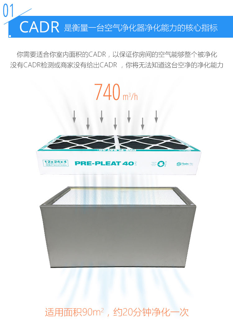 Erik350空气净化器5