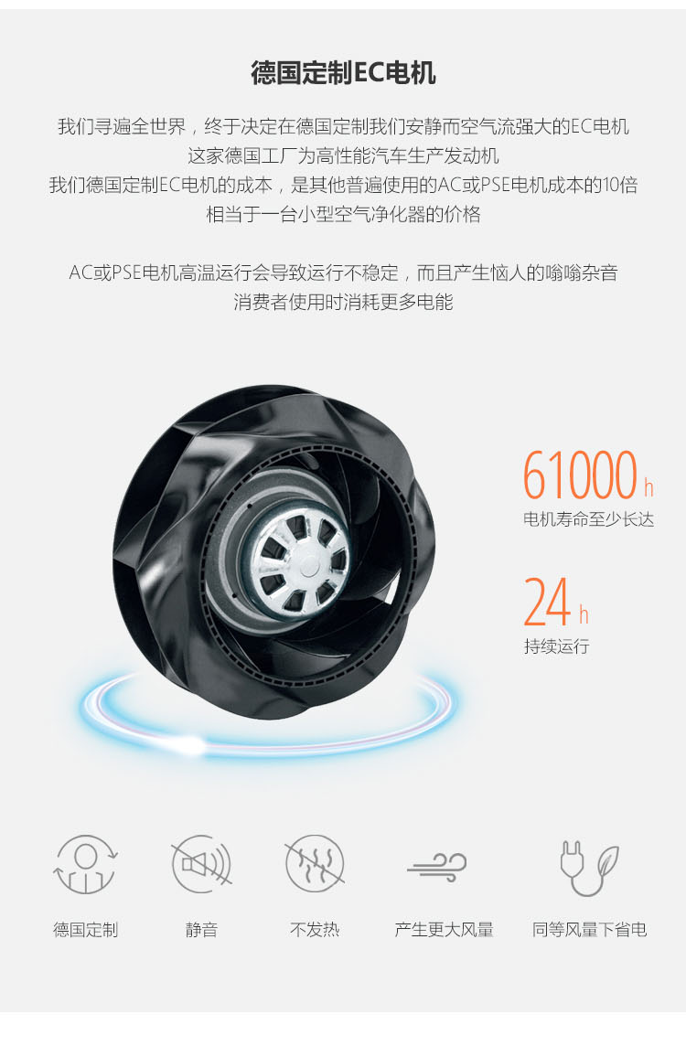 Erik350空气净化器11