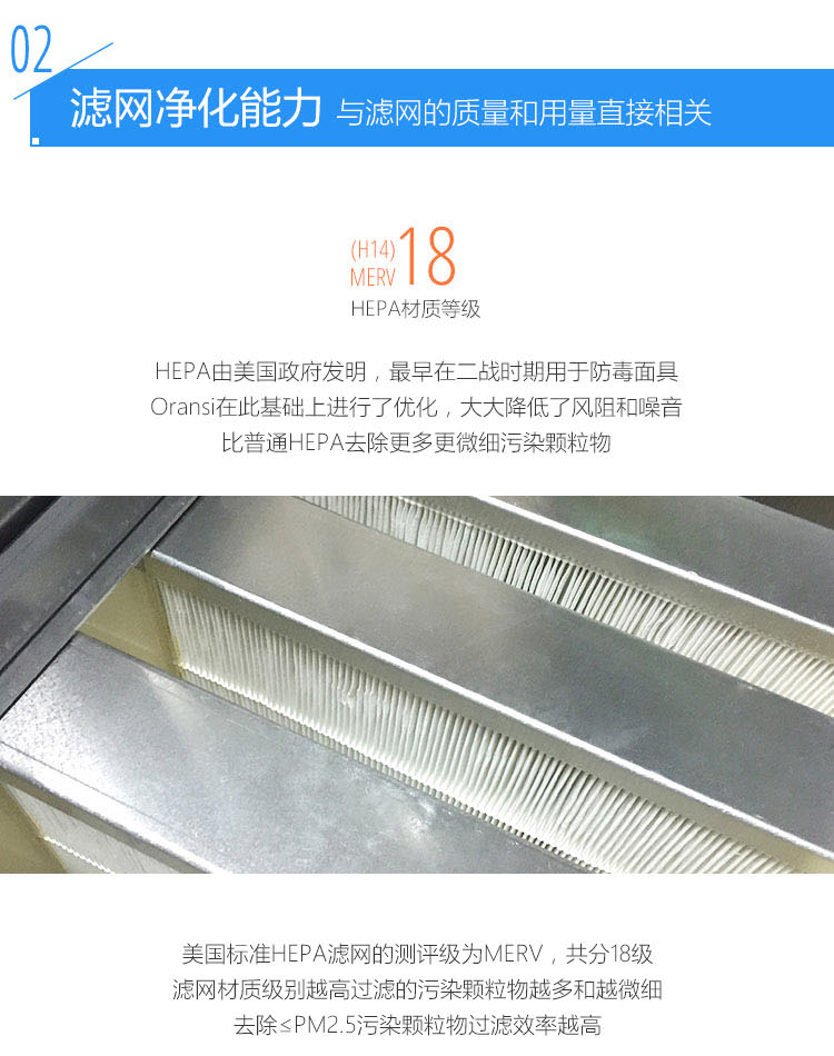 Erik650空气净化器9 Erik650空气净化器9