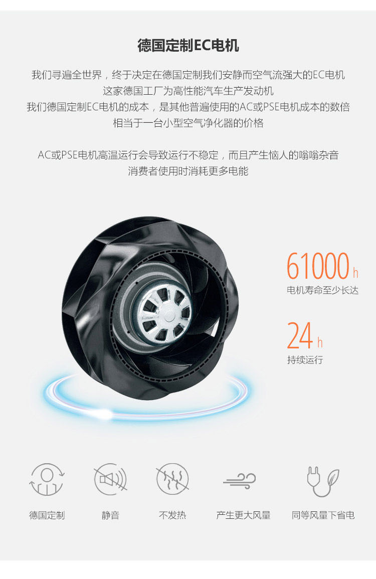 Erik650空气净化器13 Erik650空气净化器13