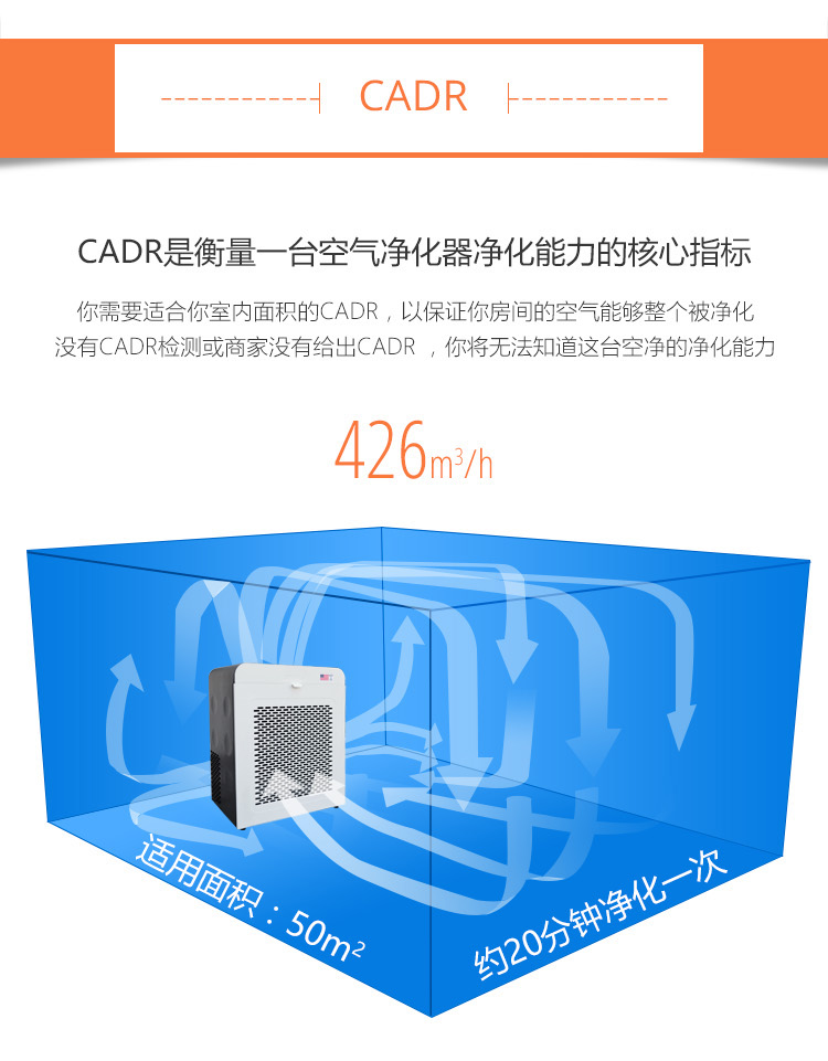 EJ100空气净化器5