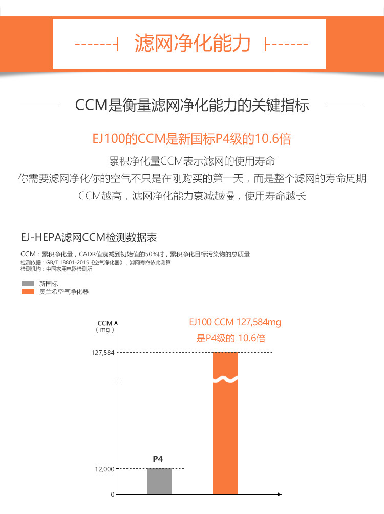 EJ100空气净化器7