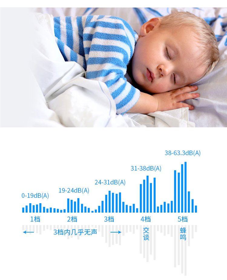 EJ100空气净化器11