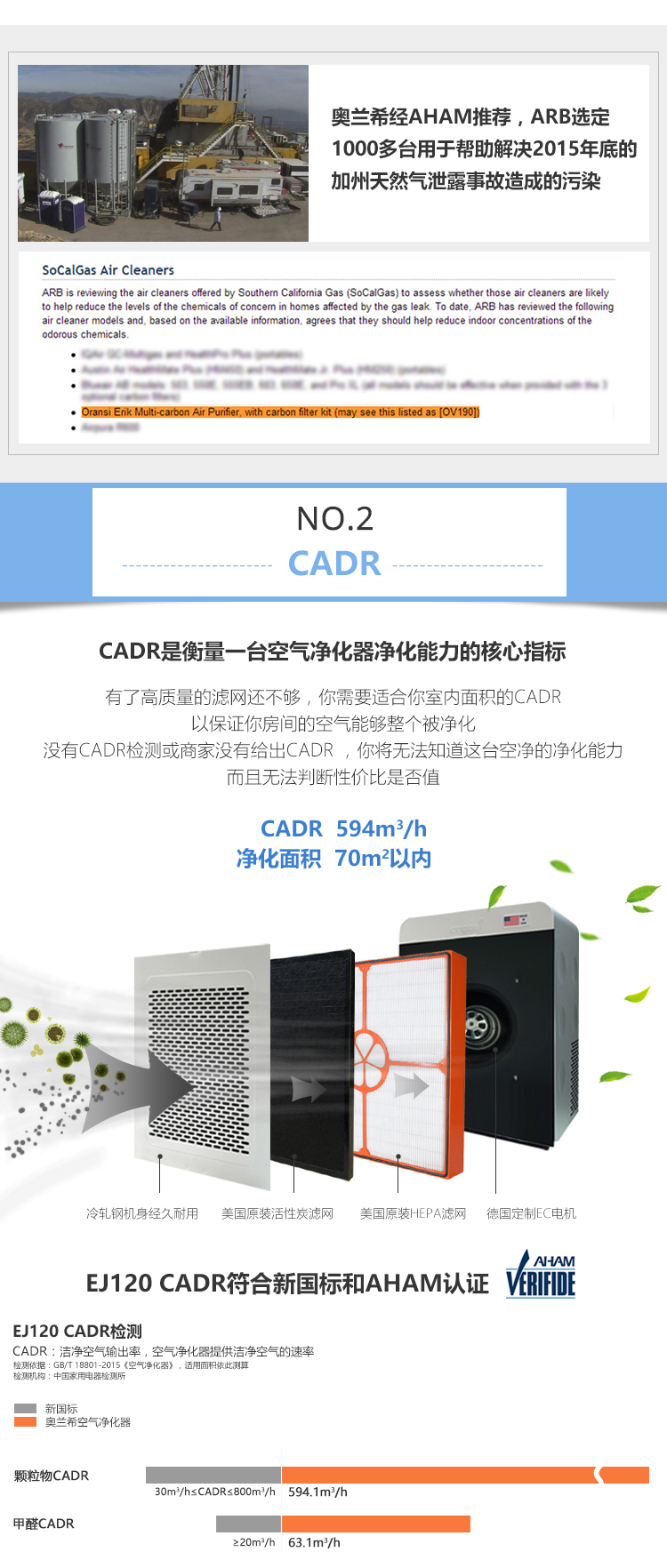 EJ120空气净化器5