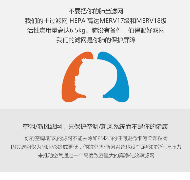 ERIK350 HEPA主过滤网4