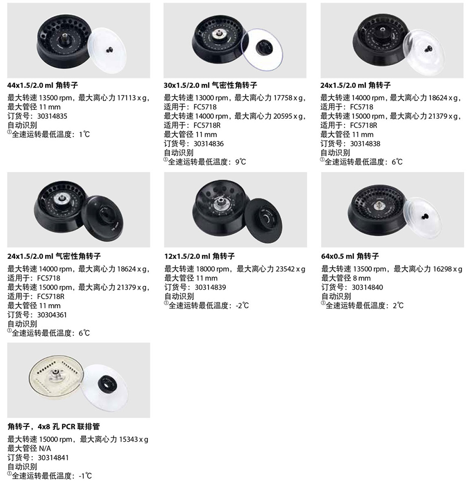 FC5718/FC5718R离心机转子2 FC5718/FC5718R离心机转子2