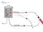 VLF-60 VLF电缆超低频耐压测试仪