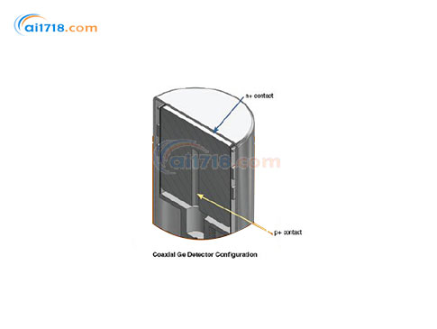 SEGe标准极性同轴Ge探测器